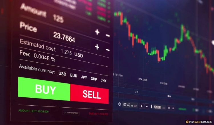 Why Choose an Instant Funded Trading Account in 2025?