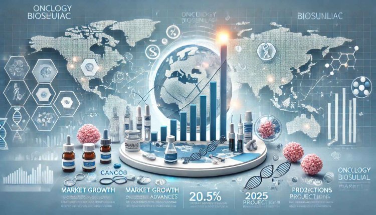 Oncology Biosimilar Market Outlook: What’s Driving Growth and Innovation in 2025
