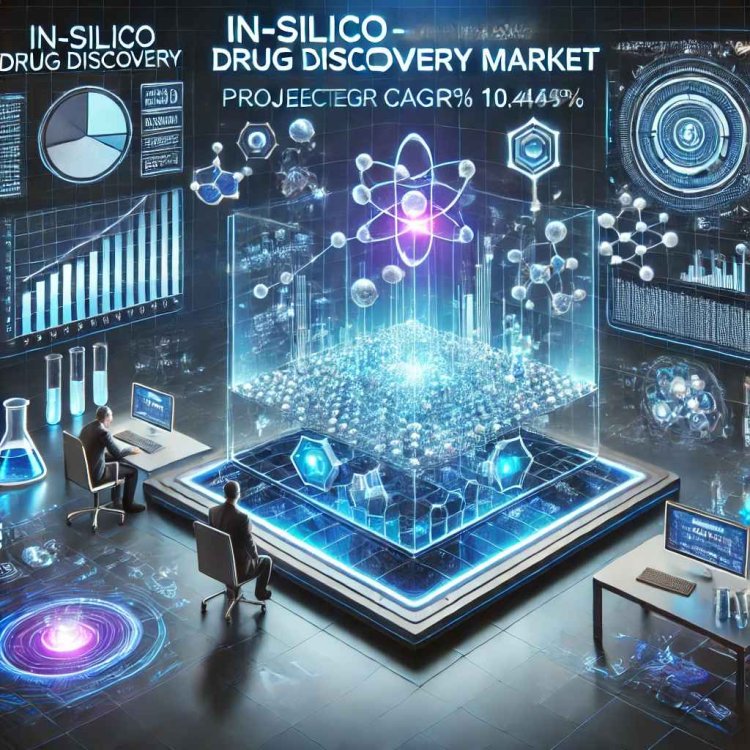 In-Silico Drug Discovery Market: Unlocking New Revenue Streams in a Rapidly Evolving Market