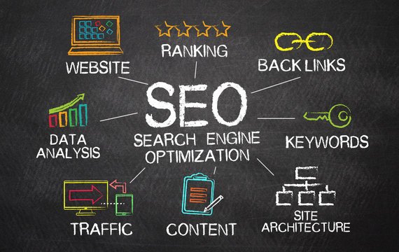 Local SEO Packages to Boost Your Regional Presence