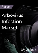 From Vector Control to Drug Design: Arbovirus Market Revolution