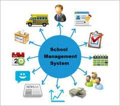 How to Build a School Management Software: Steps, Features, Benefits, and Costs