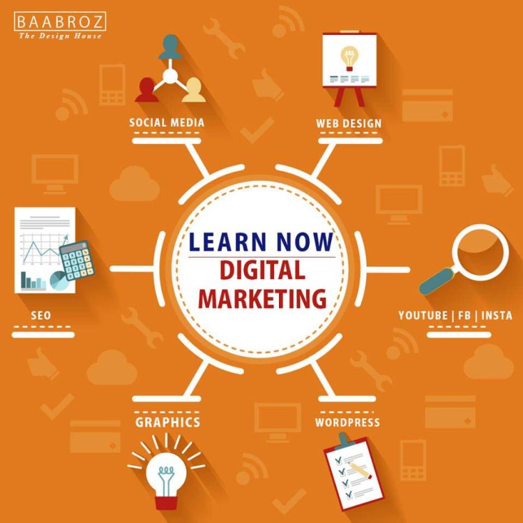 Digital Marketing Course: A Complete Guide for Beginners and Professionals