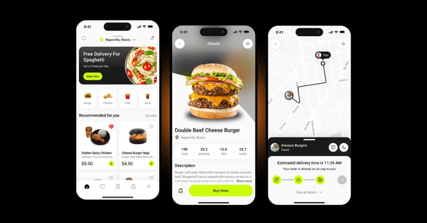 Food Delivery App Panel Features: Complete Breakdown for a Seamless Experience