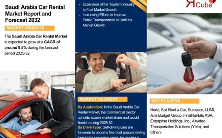 Saudi Arabia Car Rental Industry Overview Market to Witness Huge Growth by 2032