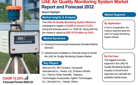 UAE Air Quality Monitoring System Industry Overview Market to Witness Huge Growth by 2032