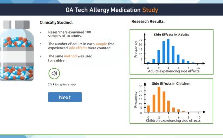 Why eLearning Localization Services Are Essential for Today’s Workforce