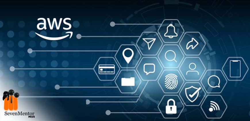 What is an Amazon RDS Snapshot?