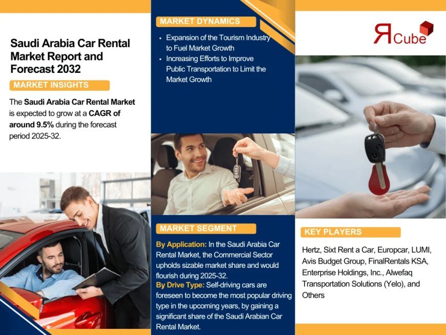 Saudi Arabia Car Rental Industry Overview Market to Witness Huge Growth by 2032