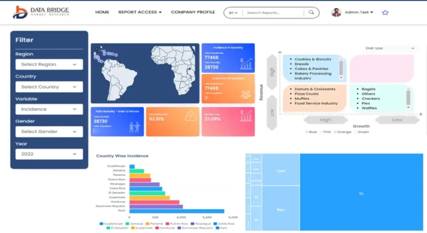 U.S. Smart Hospitality Market expected to reach USD 17.65 billion by 2031