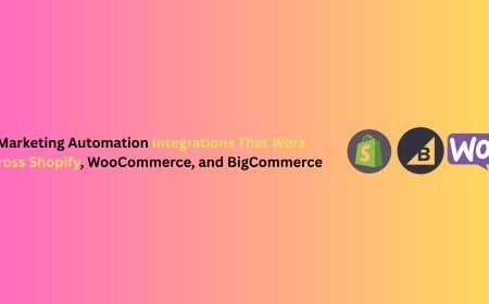 Marketing Automation Integrations That Work Across Shopify, WooCommerce, and BigCommerce