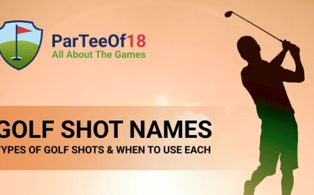 Golf Shot Names – Master Every Type of Shot and Play Smarter