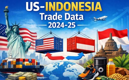 US-Indonesia Trade Relations Explained | Import Export Insights