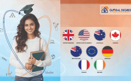 Top Overseas Education Experts in Karnataka | Study Abroad Consultants