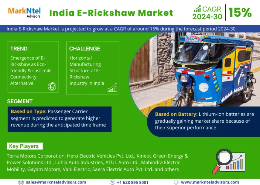 India E-Rickshaw Market Size, Insights, Growth Rate, Trends Analysis and Forecast To 2030
