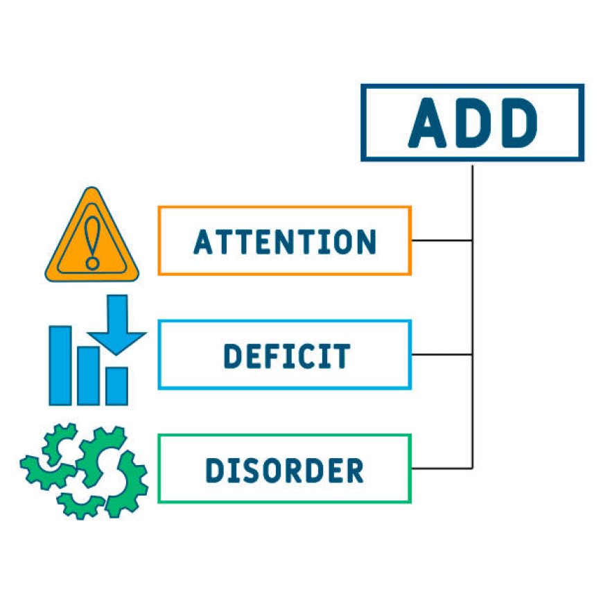 Unlocking Focus: Understanding the ADD Test in Colorado