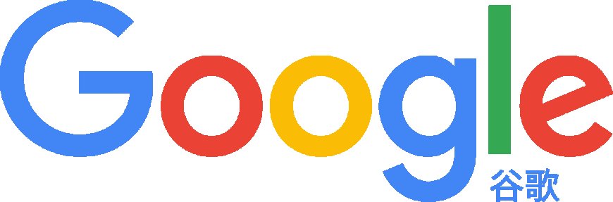 Highly Important Factors About Google Ads Agency In China