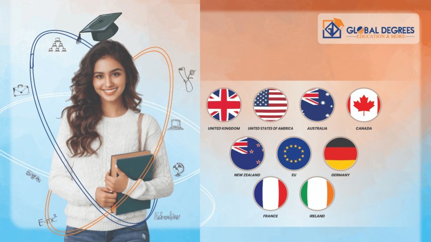 Top Overseas Education Experts in Karnataka | Study Abroad Consultants