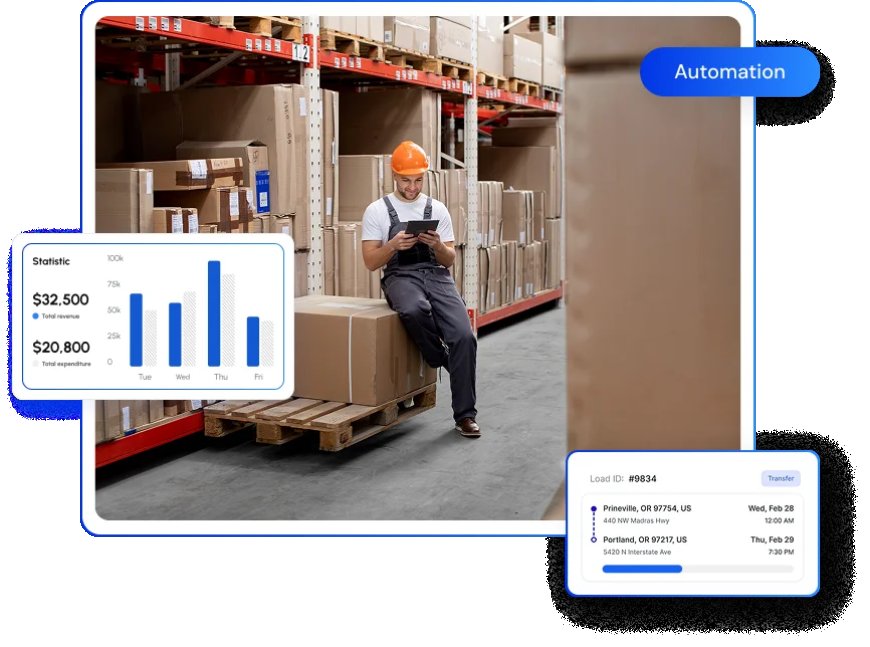 Mobility Infotech Logistics | AI-Driven Transport Logistics Solutions