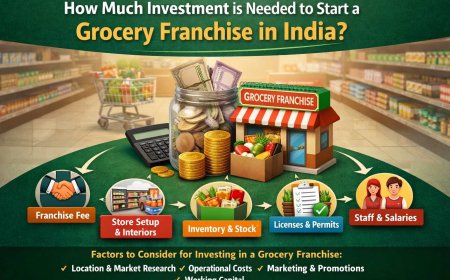 How Much Investment is Needed to Start a Grocery Franchise in India?