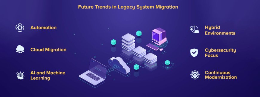 Things to Know About the Enterprise Modernization Blueprint to Migrate Legacy Systems