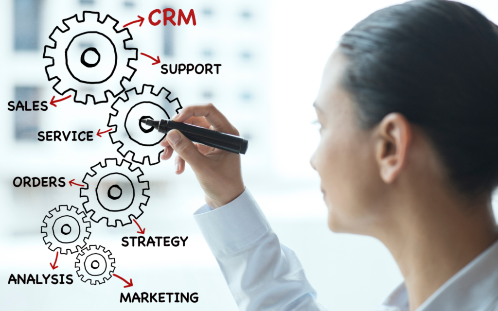 Maximizing Efficiency and Growth with B2B CRM Solutions
