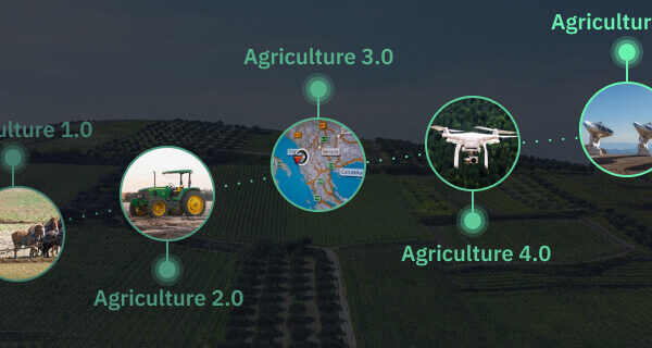 Future Farms An Evolution in Agriculture Driven by Technology